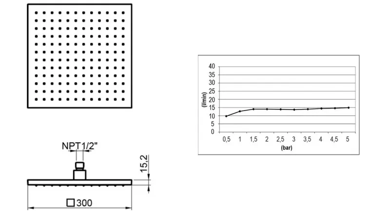 SB Square 316 Esőzuhany fejzuhany 30x30 cm szilárd 316 rozsdamentes acél, csiszolt