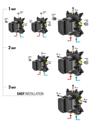 SB Push Square Beépített termosztátos csaptelep nyomógombos átváltóval és térfogat szabályozóval rozsdamentes acél 1208955123