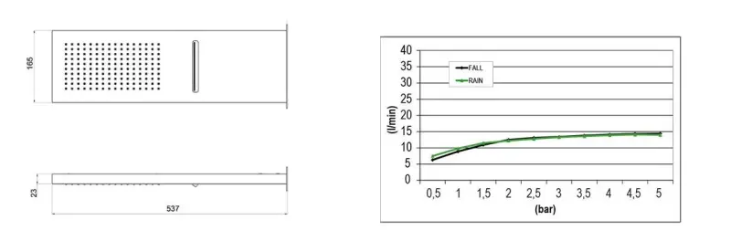 SB Square 316 Esőzuhany fali csatlakozással és vízesés zuhannyal PVD gun metal 1208955332