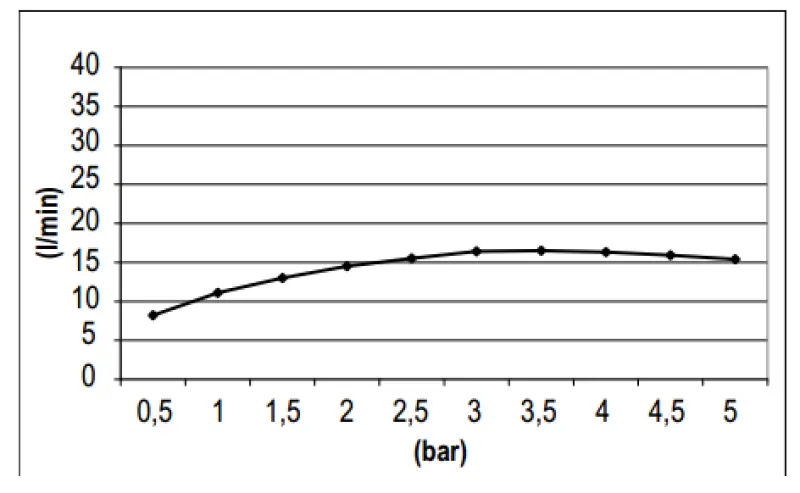 SB Round 316 Esőzuhany fejzuhany 30 cm PVD arany 1208955345