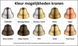 PB klasszikus csaptelep szerelhető zuhanycsaptelep csillag alakú gombokkal Króm alsó csatlakozás 1208957676