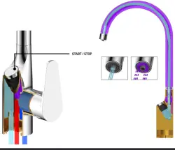 Aquadesign Filter konyhai csaptelep króm, szűrt víz csatlakozással, 3-utas 1208958194