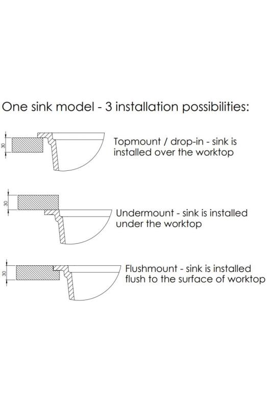GraniteMy Universele granieten grote witte spoelbak 74x40 cm wit opbouw, onderbouw en vlakbouw met koperen plug 1208967162