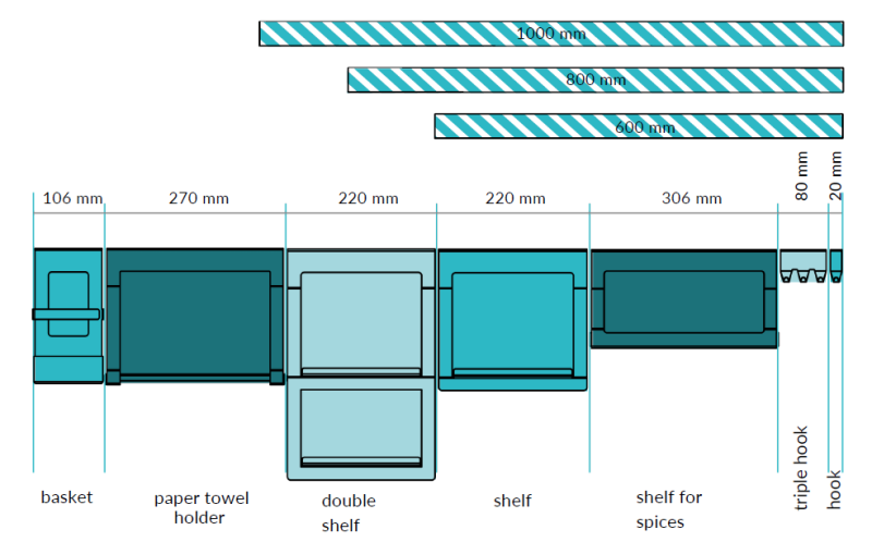 Epka Luxion Dupla Akasztó Konyhai Sínhez Fém Fekete 1208969967