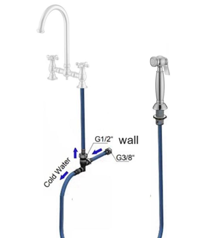 PB Nostalgikus, kihúzható konyhai kézi zuhany, klasszikus rozsdamentes acél